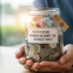 청년미래적금 이율